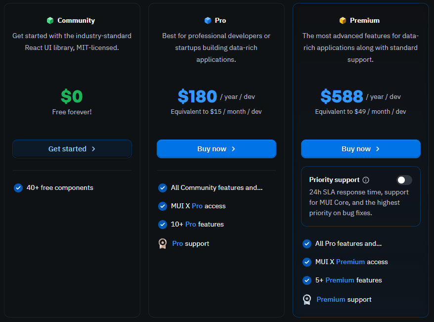 MUI X pricing page putting time range and zoom behind a subscription